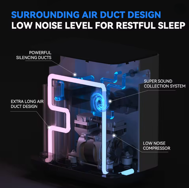 Oxígeno domiciliario