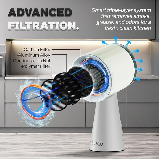 Campana extractora portátil Dolphin Minja, extractor de cocina de sobremesa con 3 velocidades, triple filtro de polímero, aluminio y carbón, bajo nivel de ruido, copa recolectora de aceite, purificador de aire para humos de barbacoas de interior (Gris) 