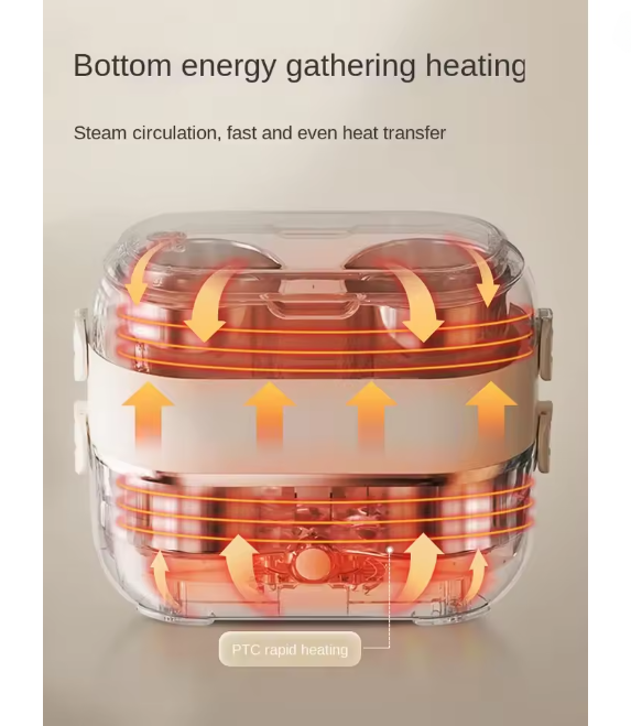 Olla arrocera eléctrica