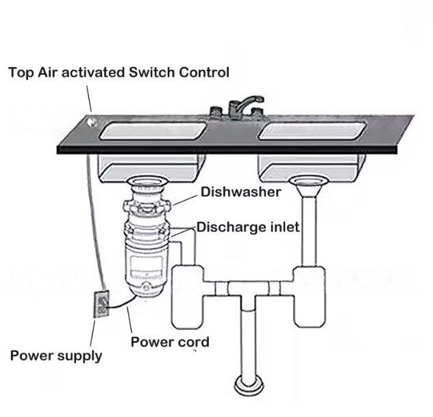 triturador de basura doméstico